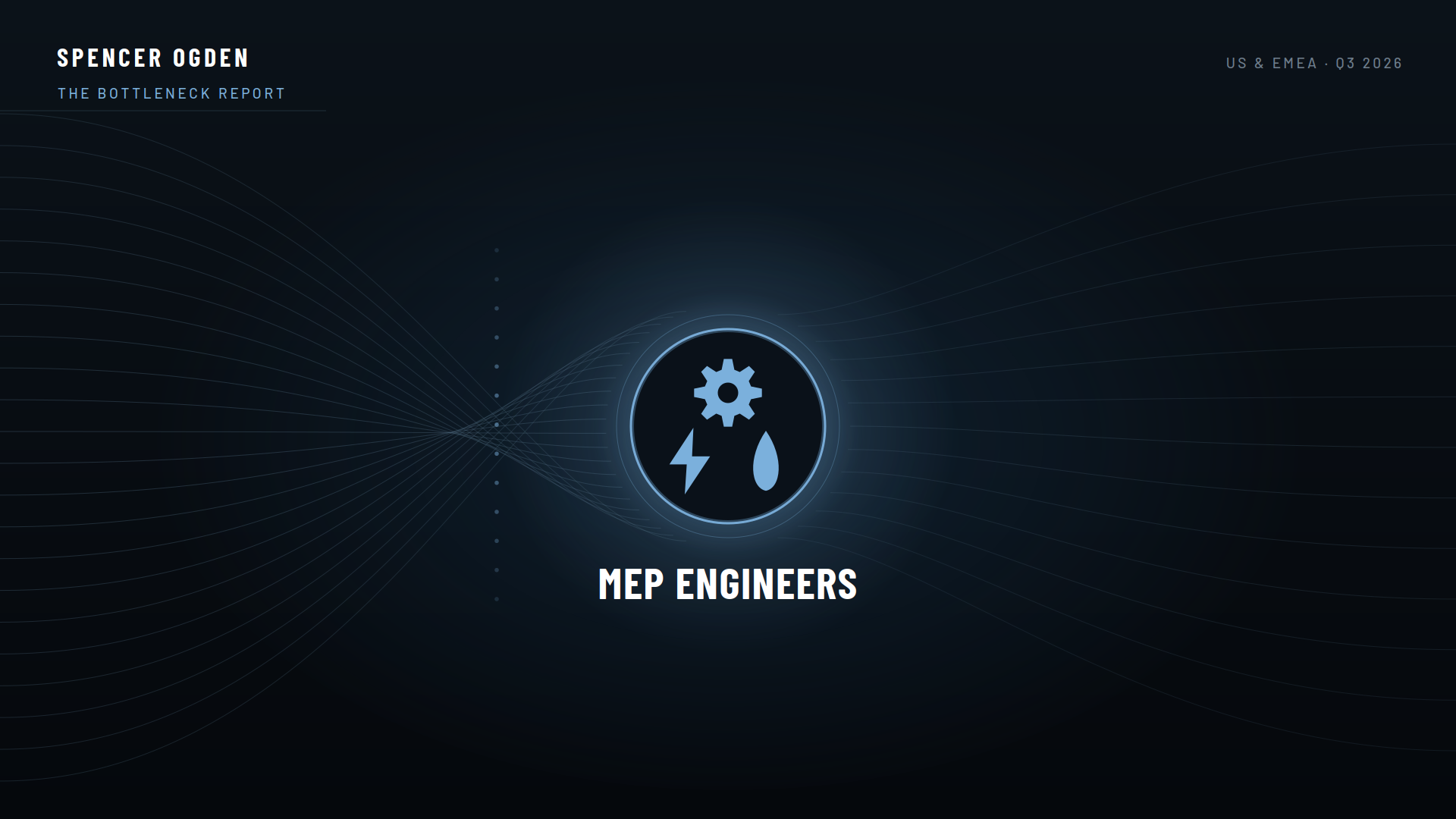 The Bottleneck Report, Q3 2026, MEP Engineers, US and EMEA